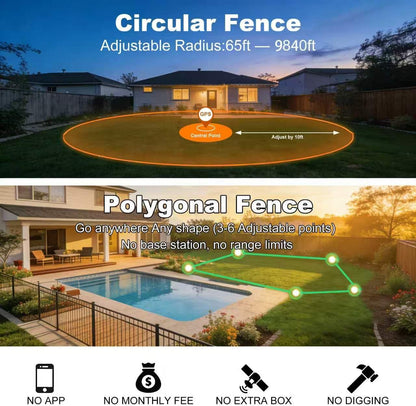 GPS Wireless Dog Fence System Waterproof Rechargeable for up to 2 Dogs