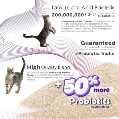Cat Probiotics Digestive Gut Health Immune Support Powder 30 Packets