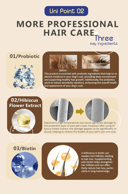 Long Haired Dog Shampoo Conditioner Set Detangling Deshedding Sensitive Skin