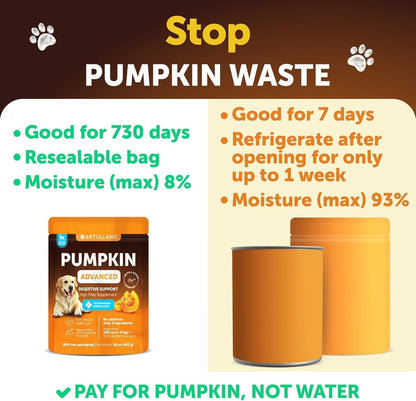 Pumpkin Powder for Dogs Fiber Supplement Digestion Stool Diarrhea Relief 16oz