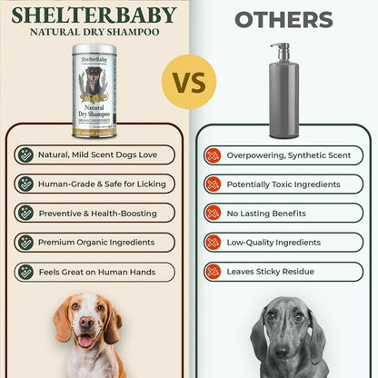 Dry Shampoo for Dogs Itchy Skin Paw Licking Allergy Support Powder